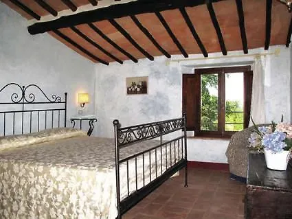 Molino Di Bombi Farm stay Castellina in Chianti