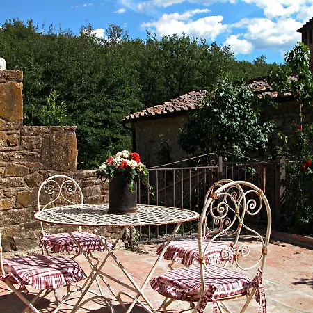 Molino Di Bombi