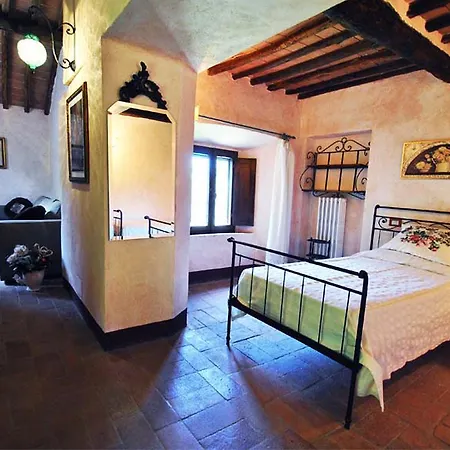 Molino Di Bombi Castellina in Chianti