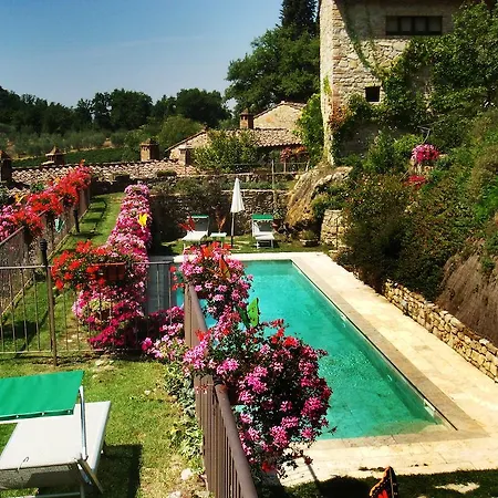 Molino Di Bombi Castellina in Chianti