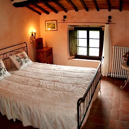 Farm stay Molino Di Bombi *