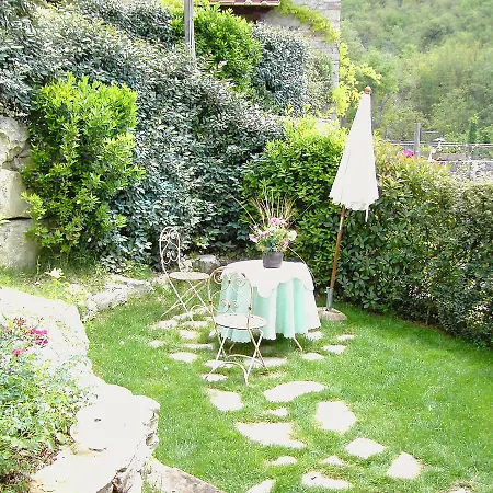 Molino Di Bombi Farm stay Castellina in Chianti
