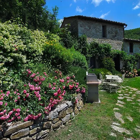 Agroturismo Molino Di Bombi Castellina in Chianti